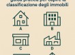 Categorie catastali: guida pratica pe... - Immagine immobile recente