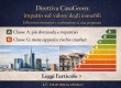 From the 2025 market to CasaGreen - Immagine immobile recente