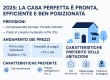 2025: La casa perfetta è pronta, eff... - Immagine immobile recente