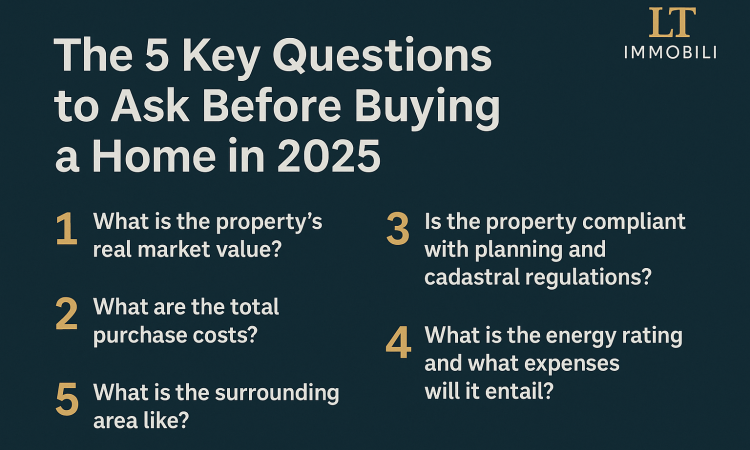 The 5 Key Questions to Ask Before Buying a Home in 2025