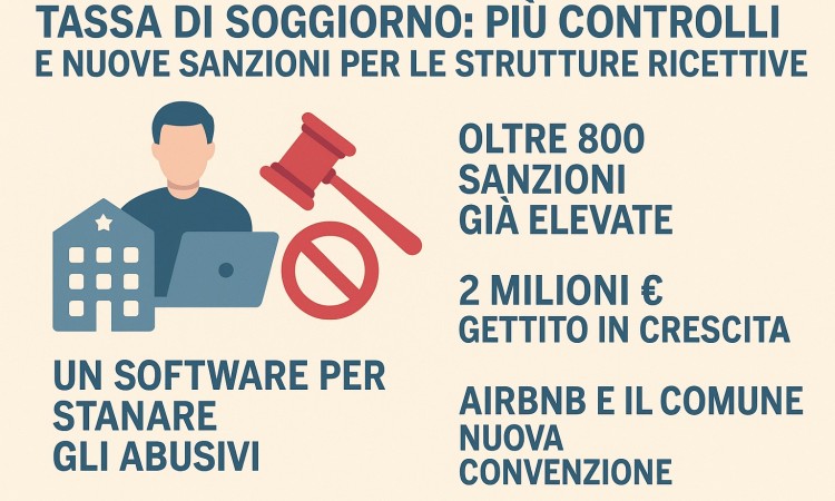 Tourist Tax: Increased Controls and New Penalties for Accommodation Facilities